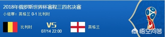 英格兰VS比利时，凯恩能否带来三狮军团赢得荣誉之战?比分会是多少?