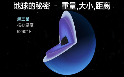 宇宙探索2020