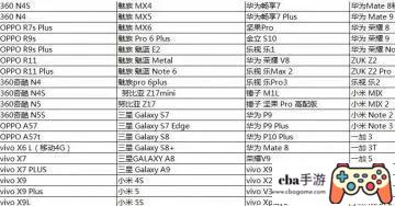 《绝地求生:刺激战场》有PC模拟器版，对电脑配置要求高吗?(模拟器玩绝地求生)